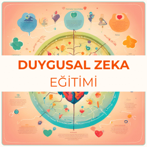 Duygusal Zeka Eğitimi