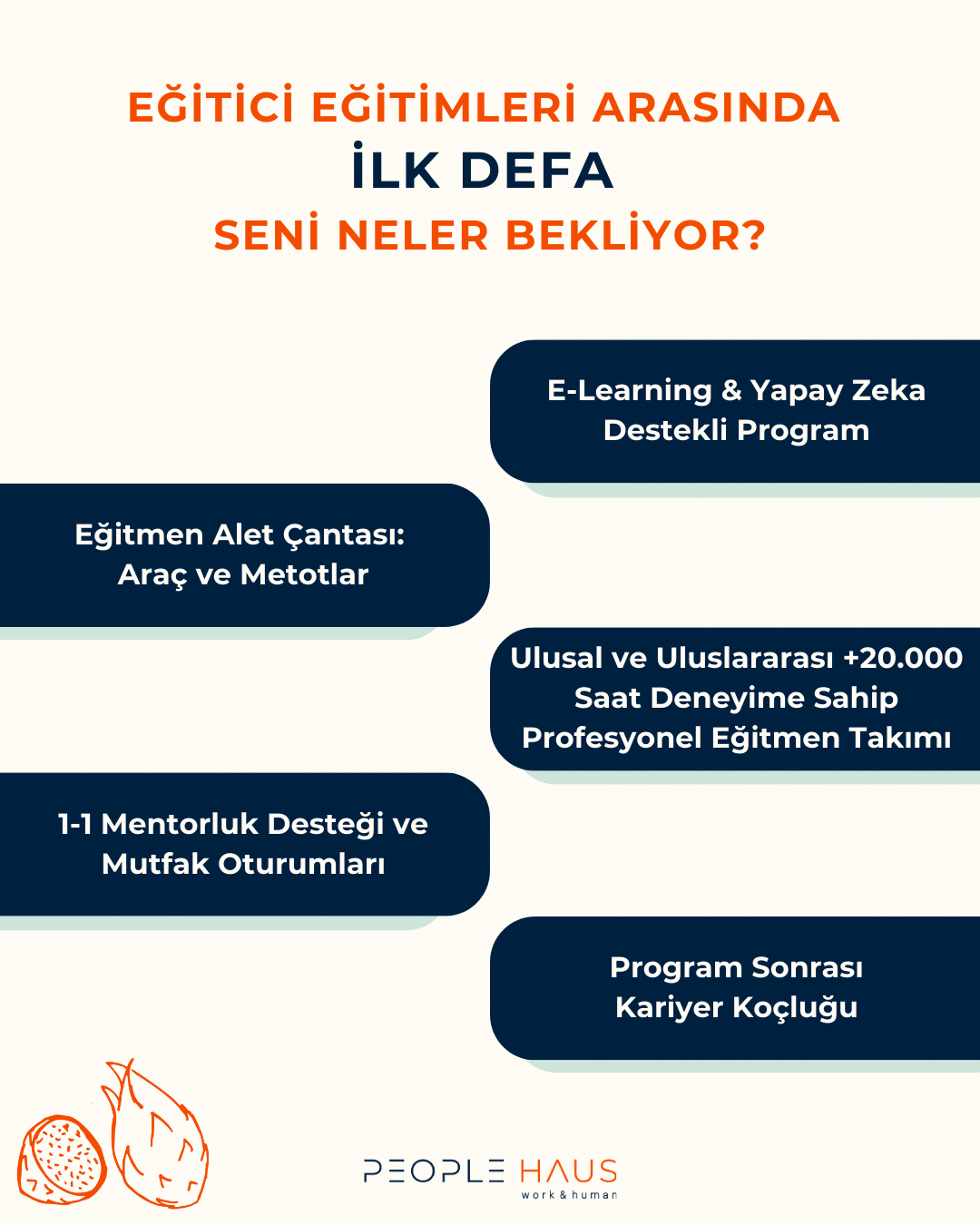 Eğitici Eğitimi 4. Dönem