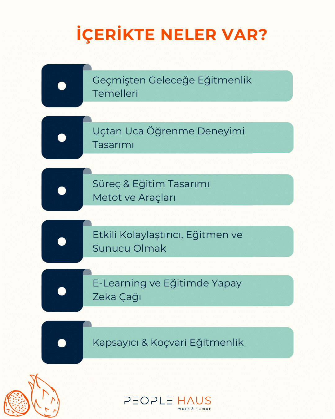 Eğitici Eğitimi 4. Dönem