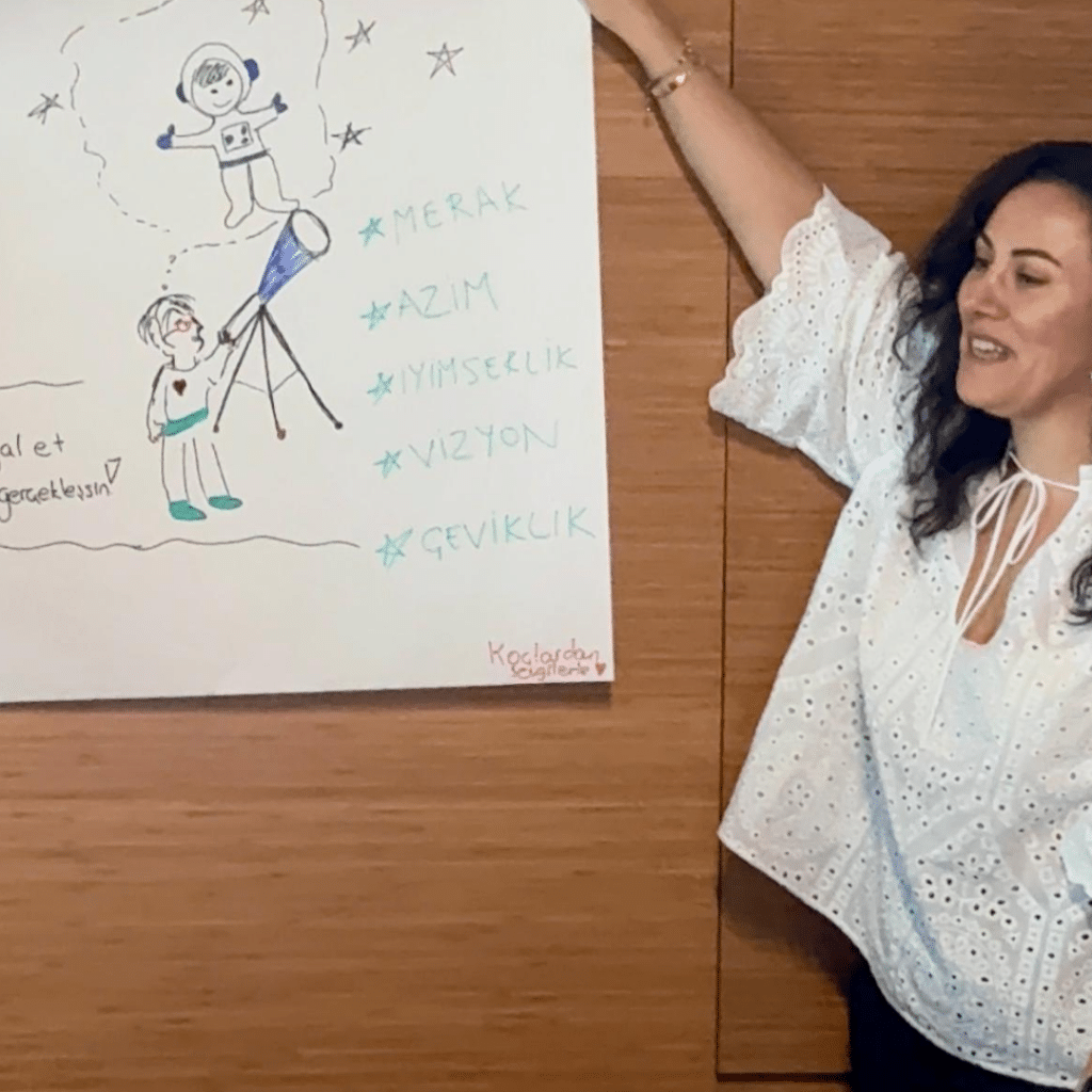 BioMarin satış direktörlerine yönelik Alaz Han Canbolat & Enes Şahin eğitmenliğinde satışta müşteri / hekim deneyimi atölyesi