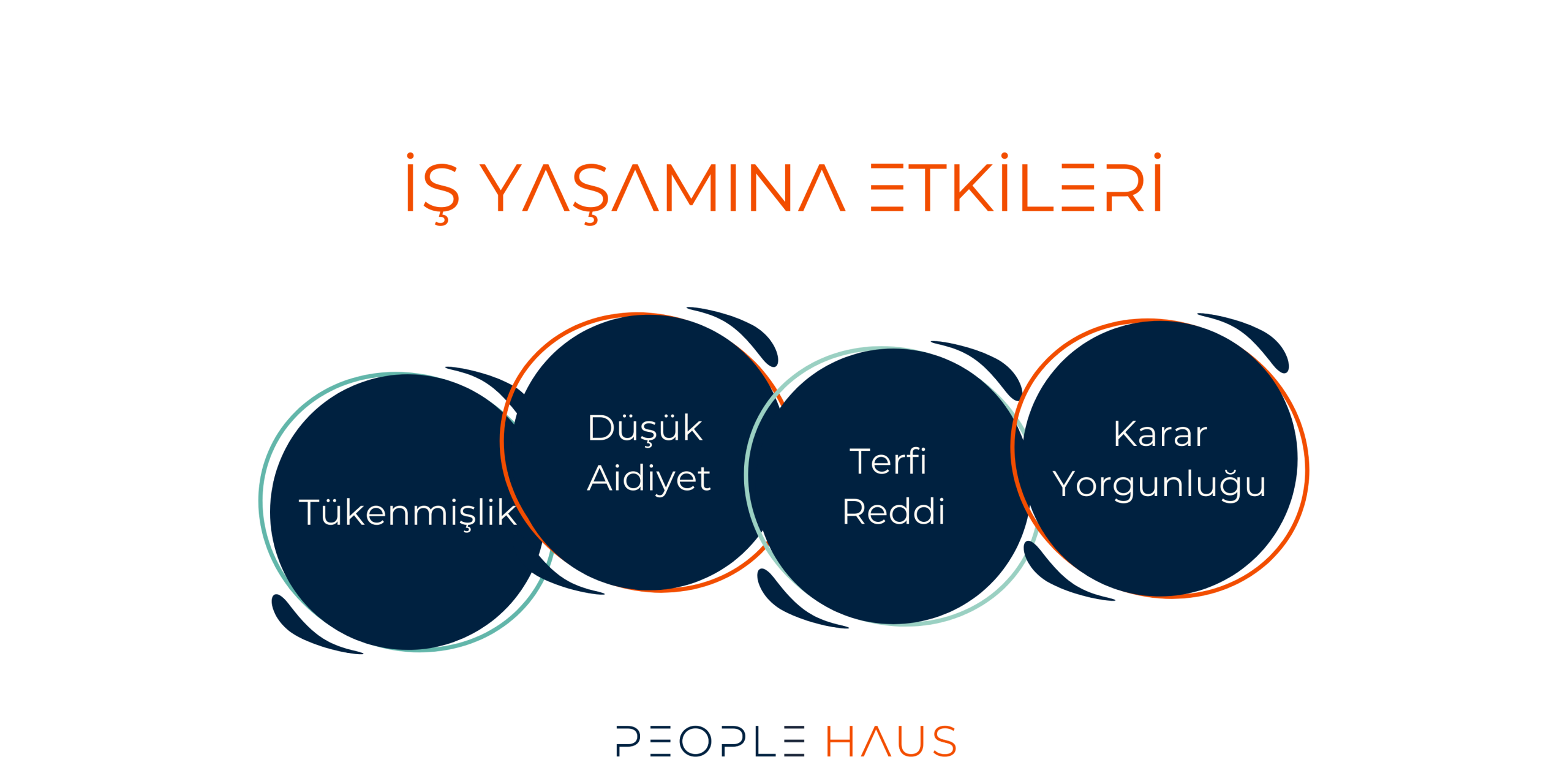 Bakım emeği ve zihinsel yükün iş yaşamına etkileri